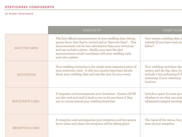 stationery guide by blush printables