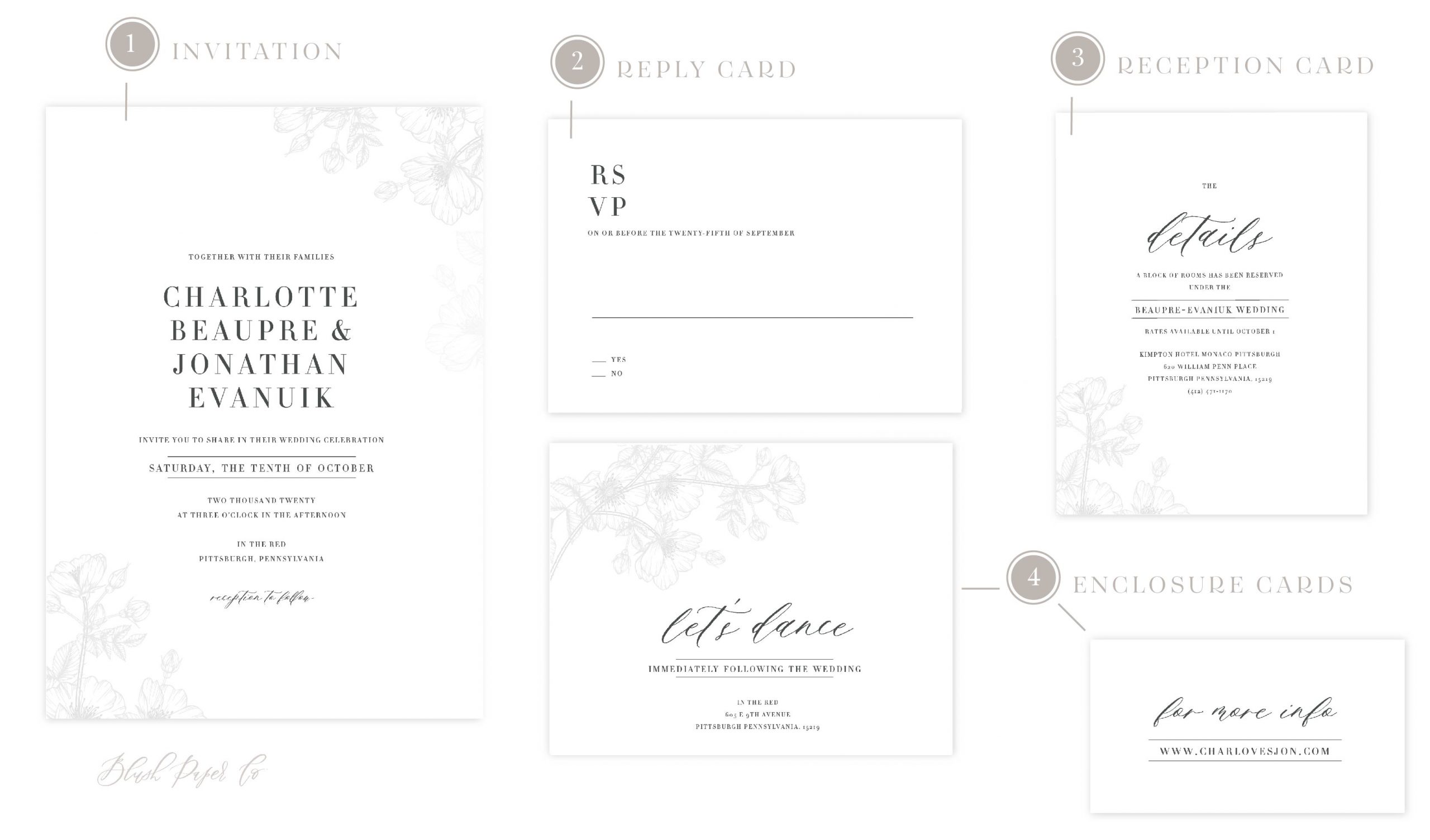anatomy of a wedding invitation suite