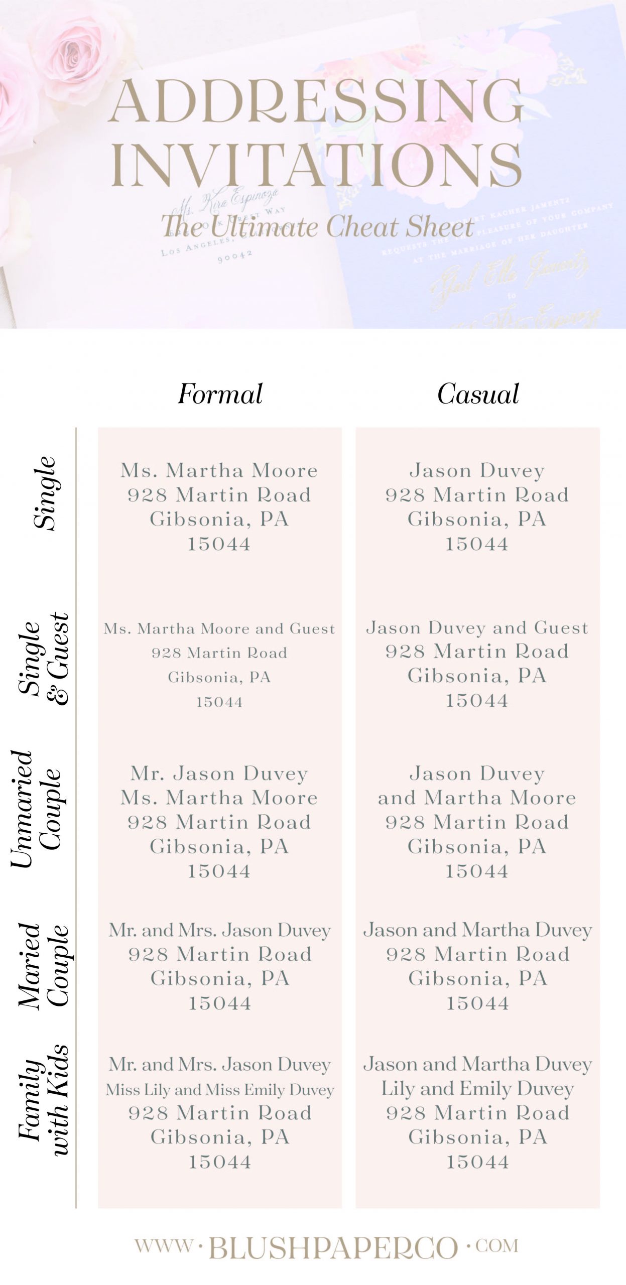 how to address wedding invitations like a pro