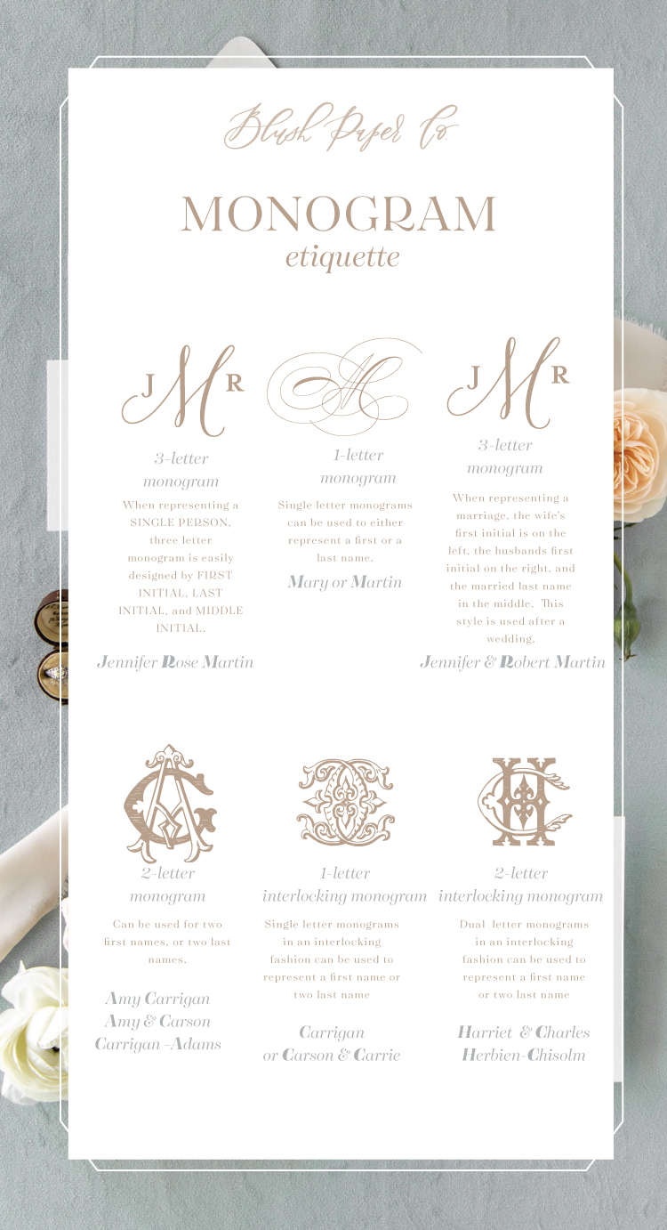 Monogram Etiquette Blush Paper Co.
