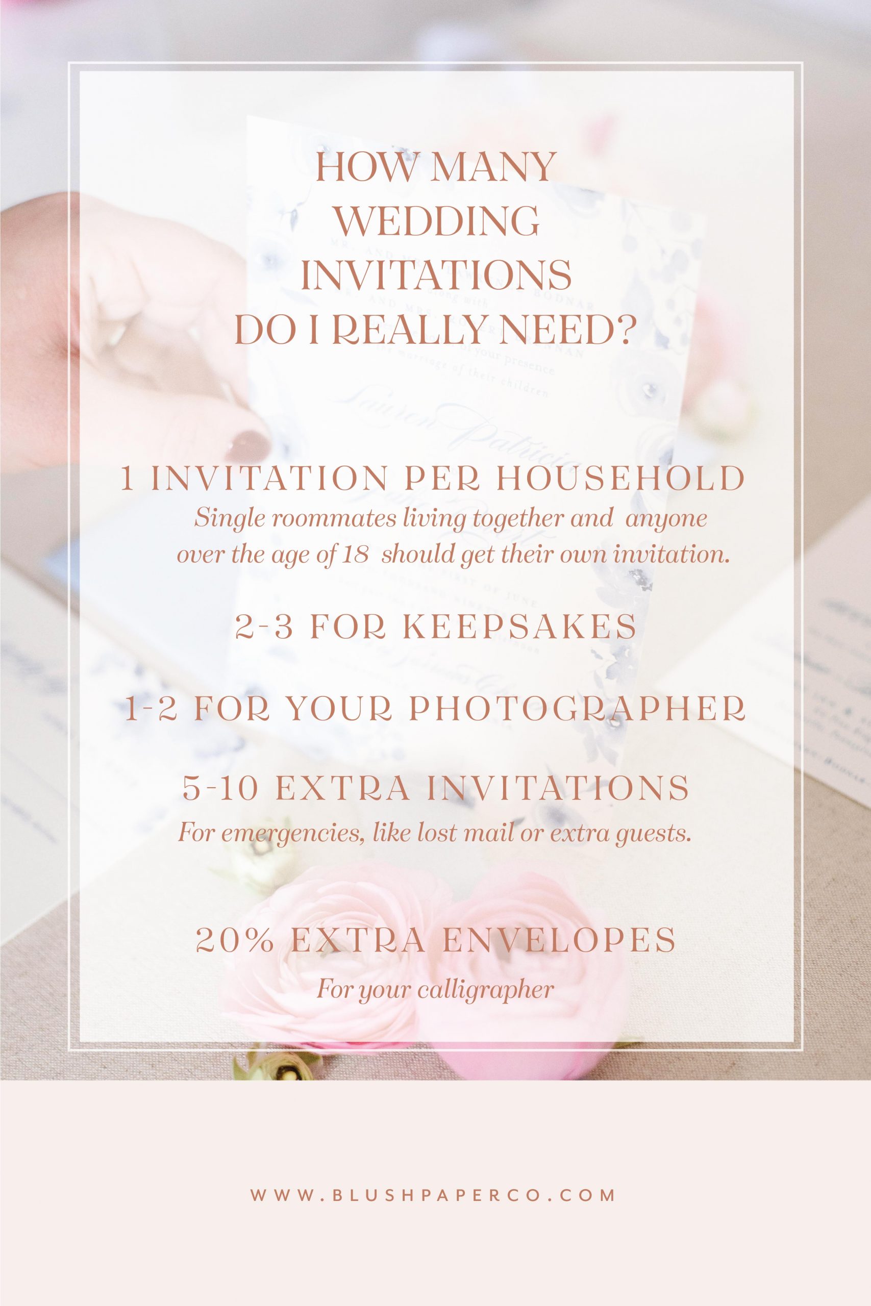 how many wedding invitations do i really need?